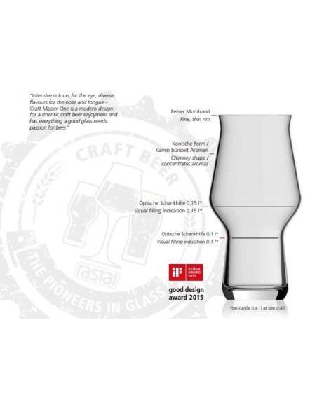 Rastal Craft Master One 47,3 cl bicchieri degustazione birra